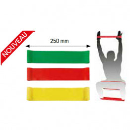 MINI Resistance Band SET