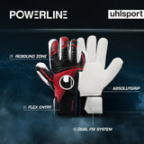 POWERLINE ABSOLUTGRIP FINGER SURROUND Adult*