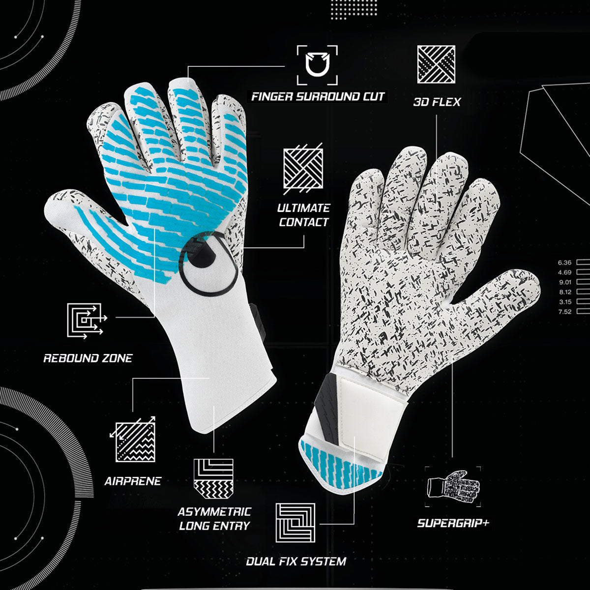 FM Cybertec Supergrip+ Finger Surround Adult*