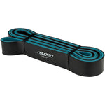 Avento powerband